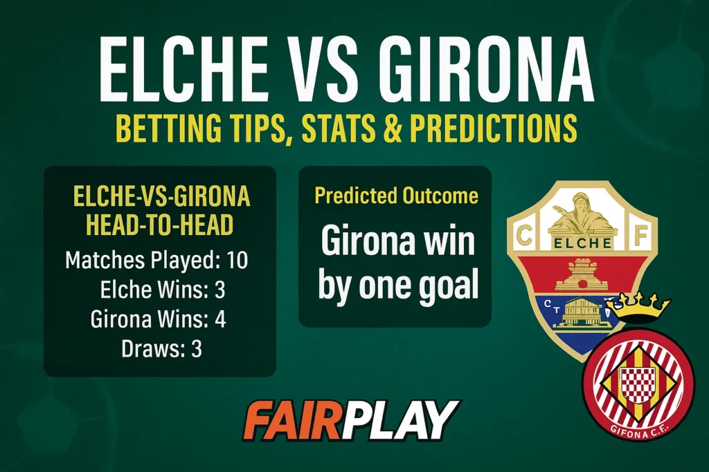 Elche vs Girona Match: Complete Prediction, H2H, Forebets & Betting Guide