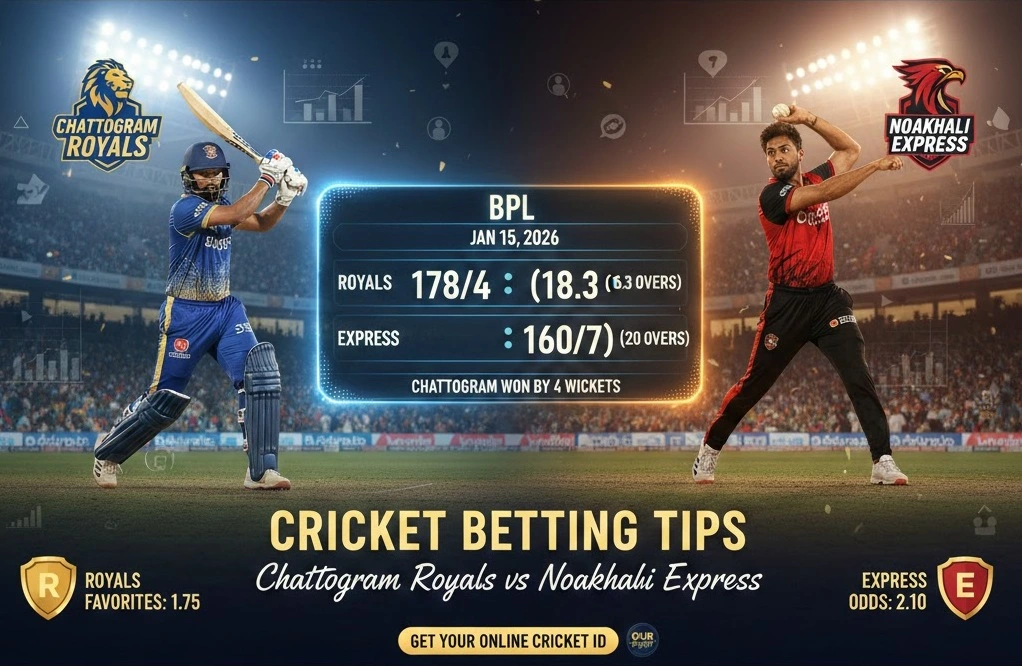 Chattogram Royals vs Noakhali Express BPL Live Score, Match Prediction & Score